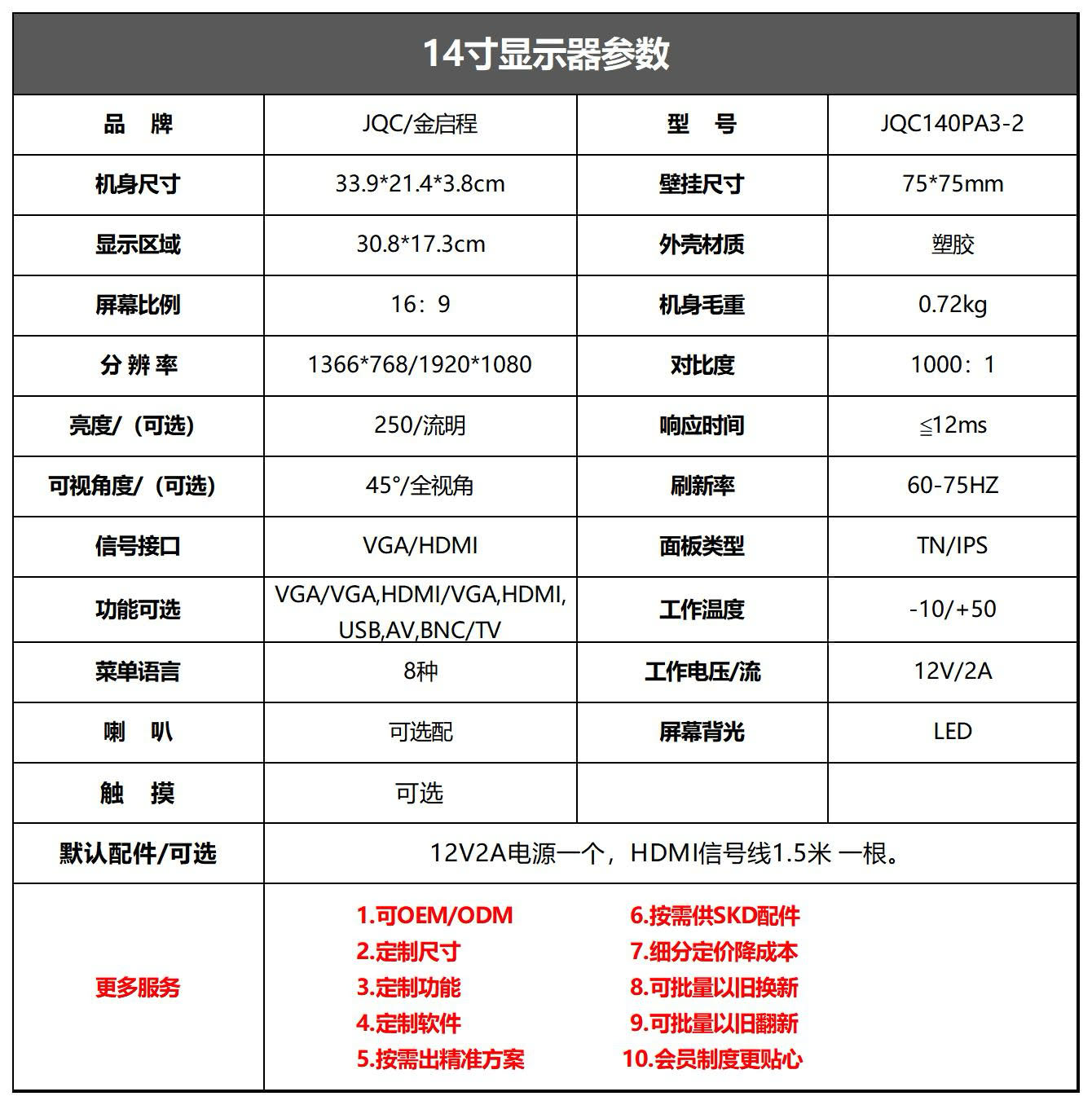14寸多功能显示器 | 多尺寸多接口可选支持定制