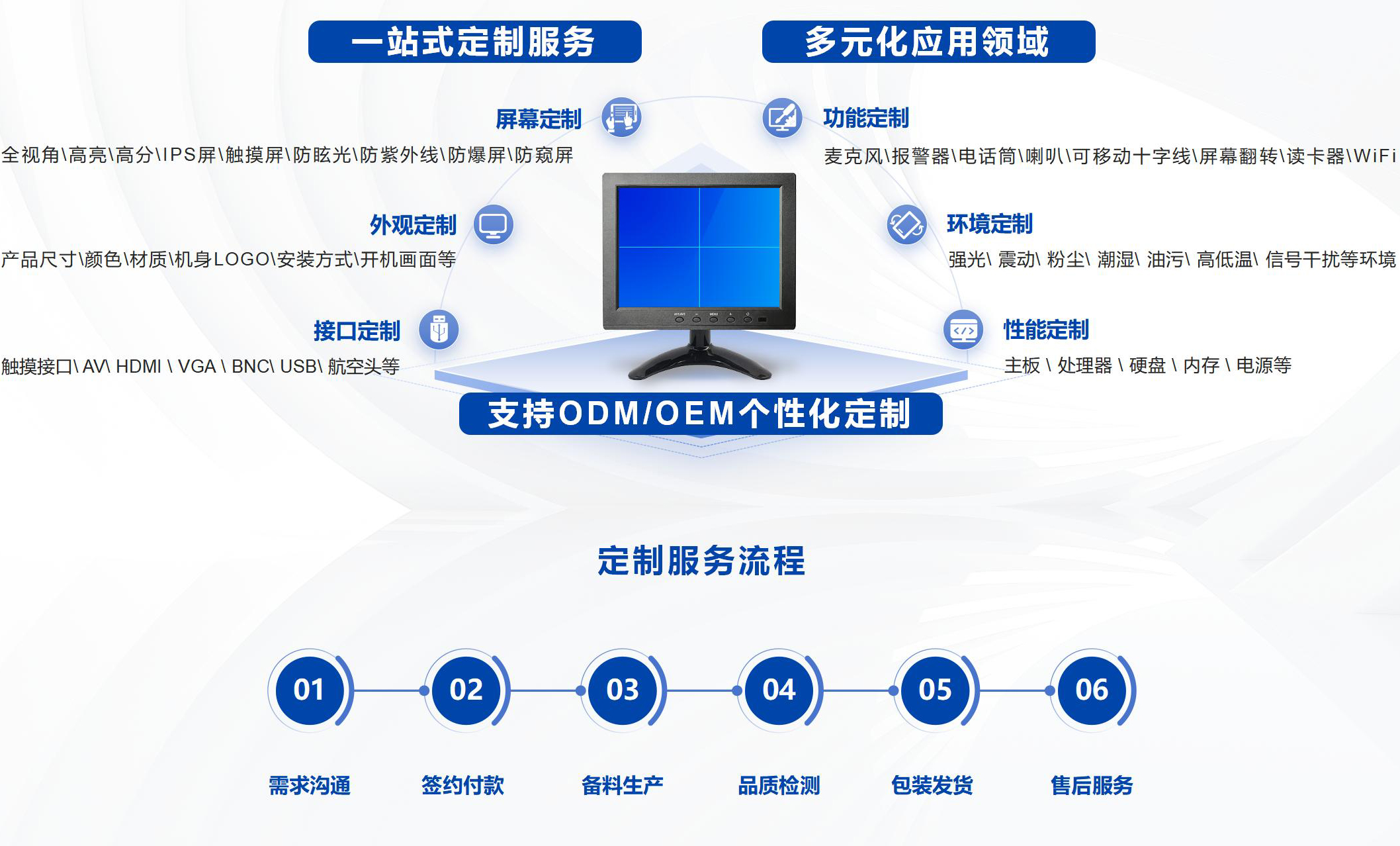 定制服务