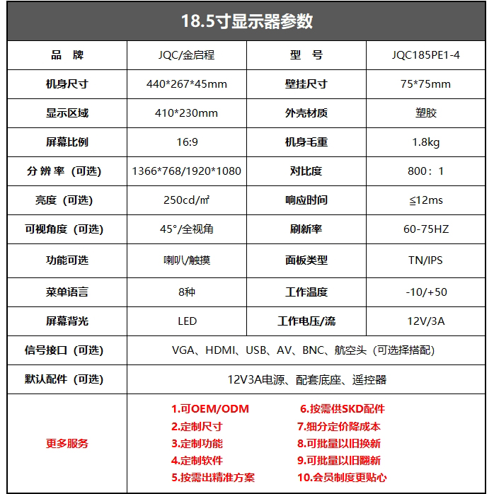 18.5寸白色医用航空头接口显示器