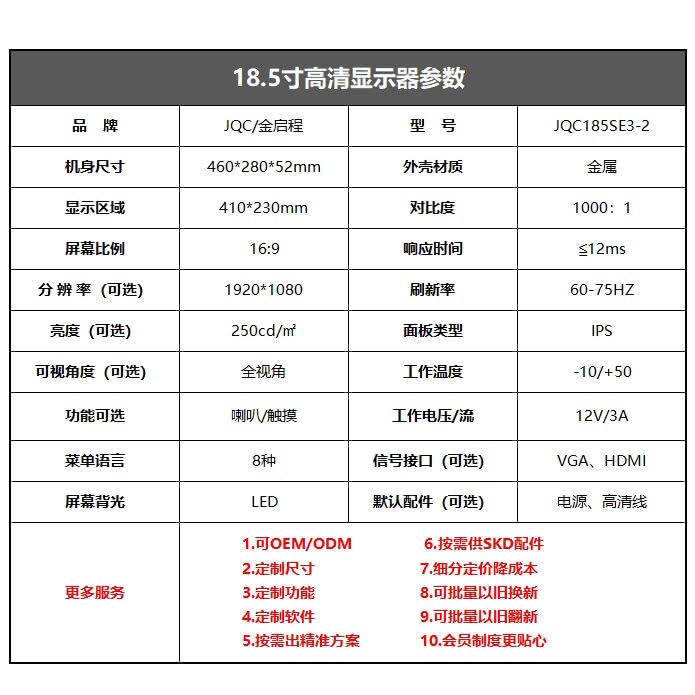 18.5寸内嵌式金属壳高清全视角显示器 | 工业商业医疗通用显示器