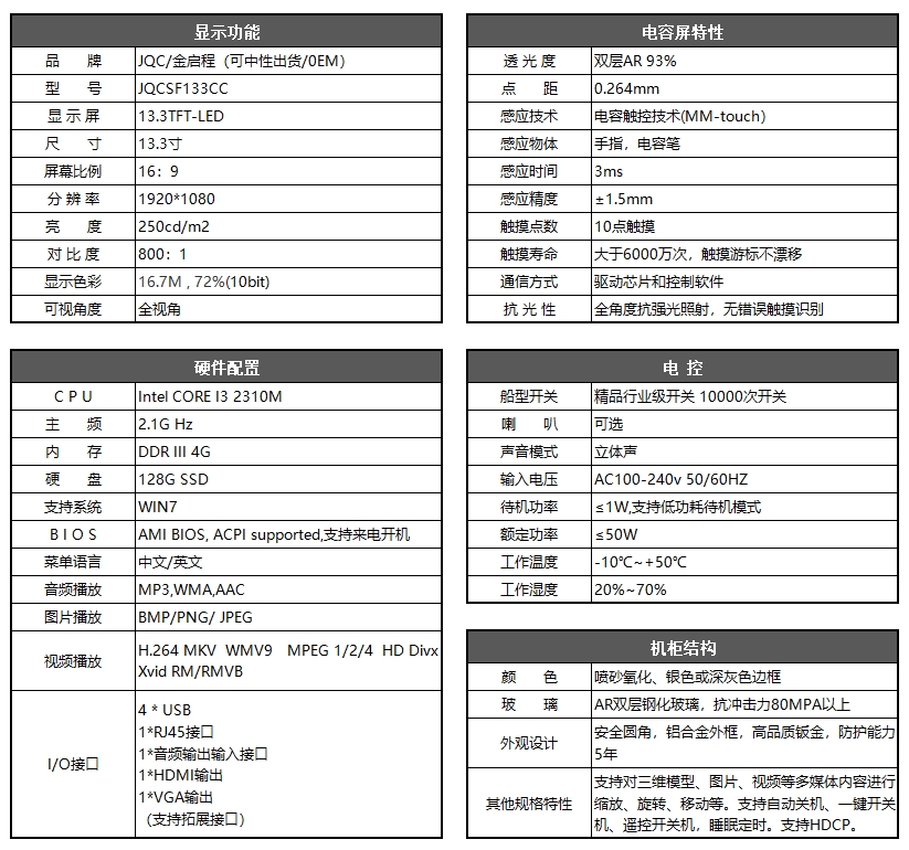 13.3寸嵌入式工控触摸一体机 | 十点电容触摸防尘防水工控显示商显广告机